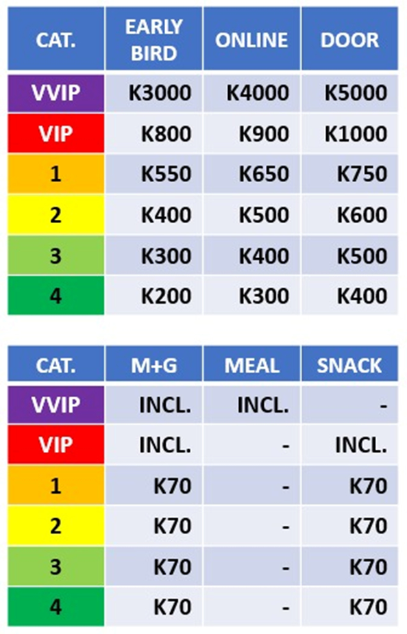Pricing